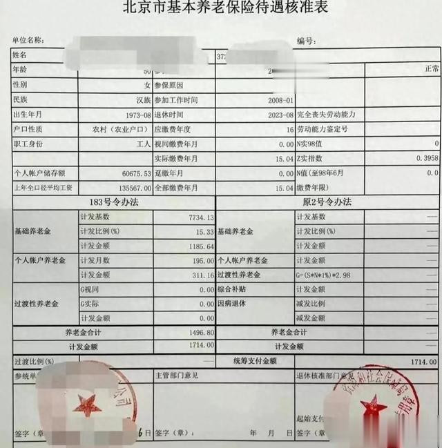 Bsports注册：北京2024年上调养老金, 1714元保