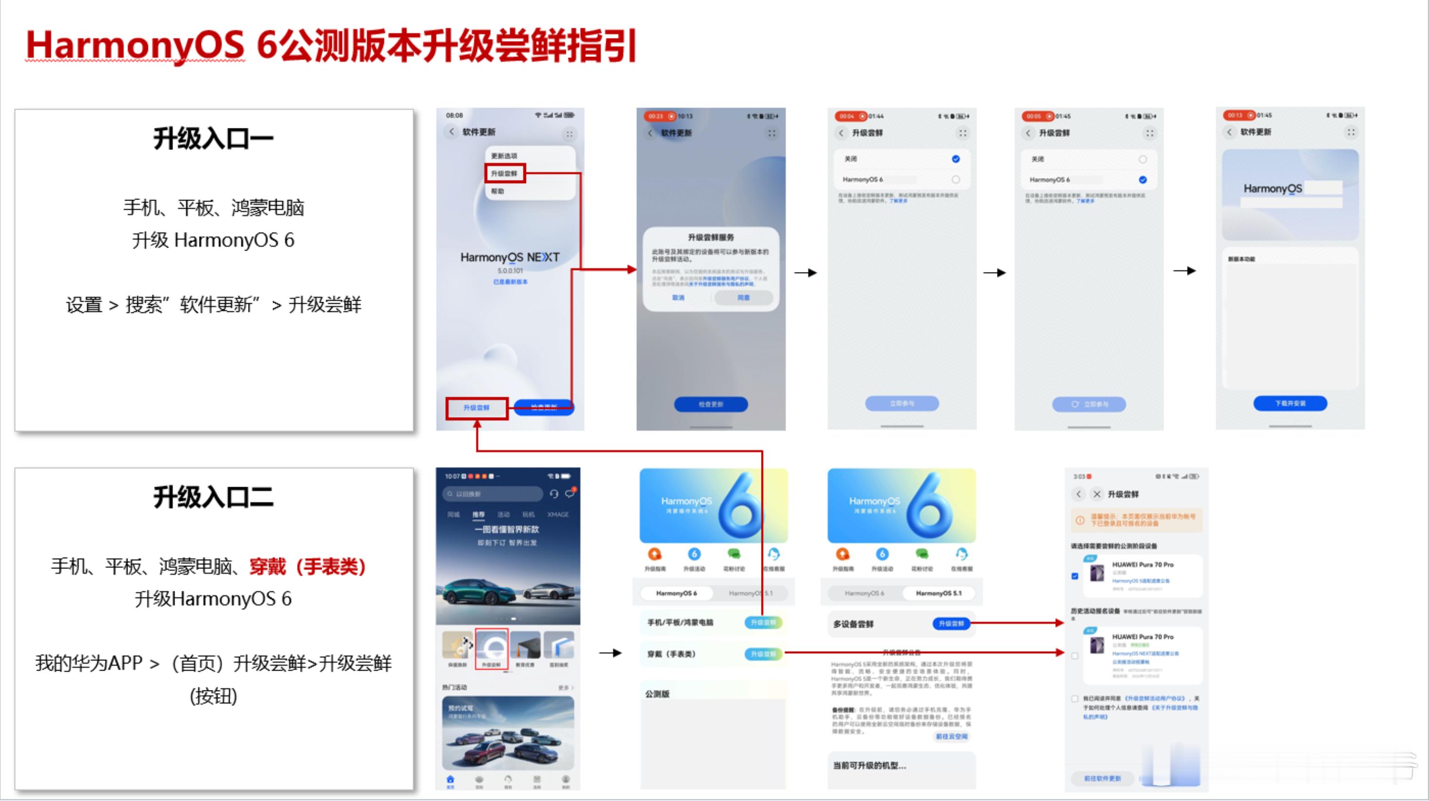 HarmonyOS6公测版本升级尝鲜指导​​​