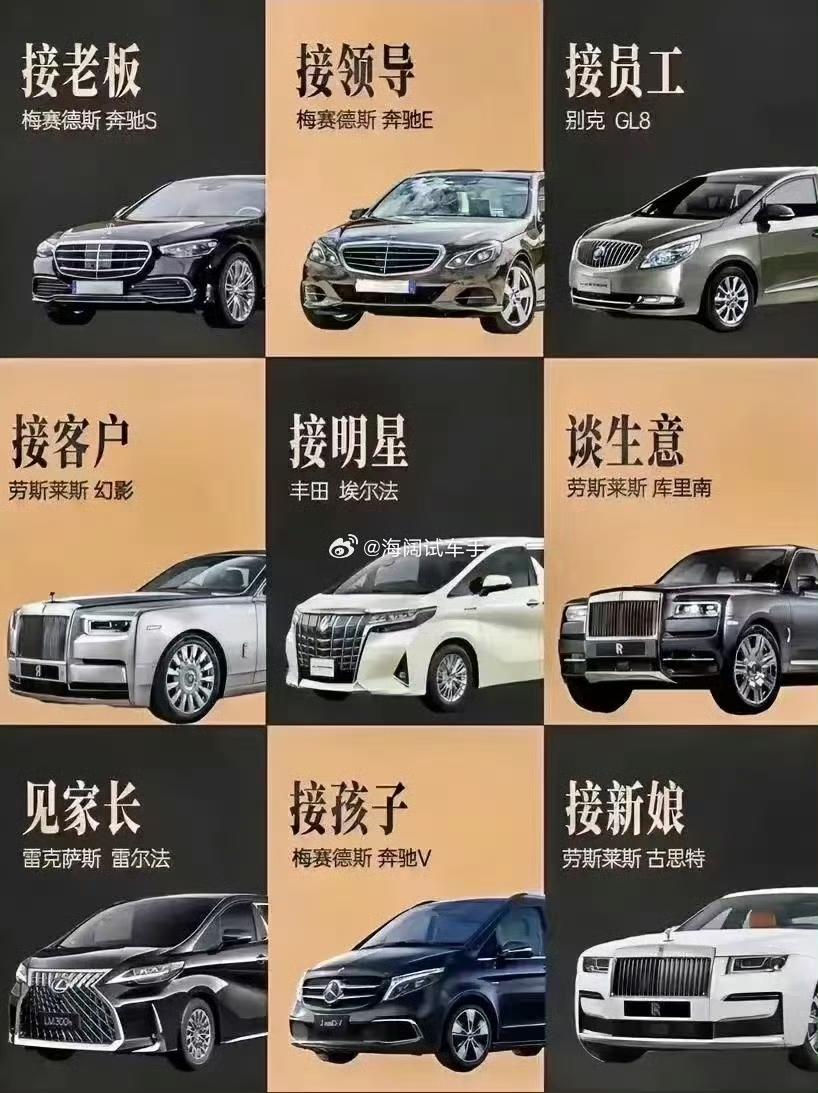 啥家庭能配齐这些车啊？？？