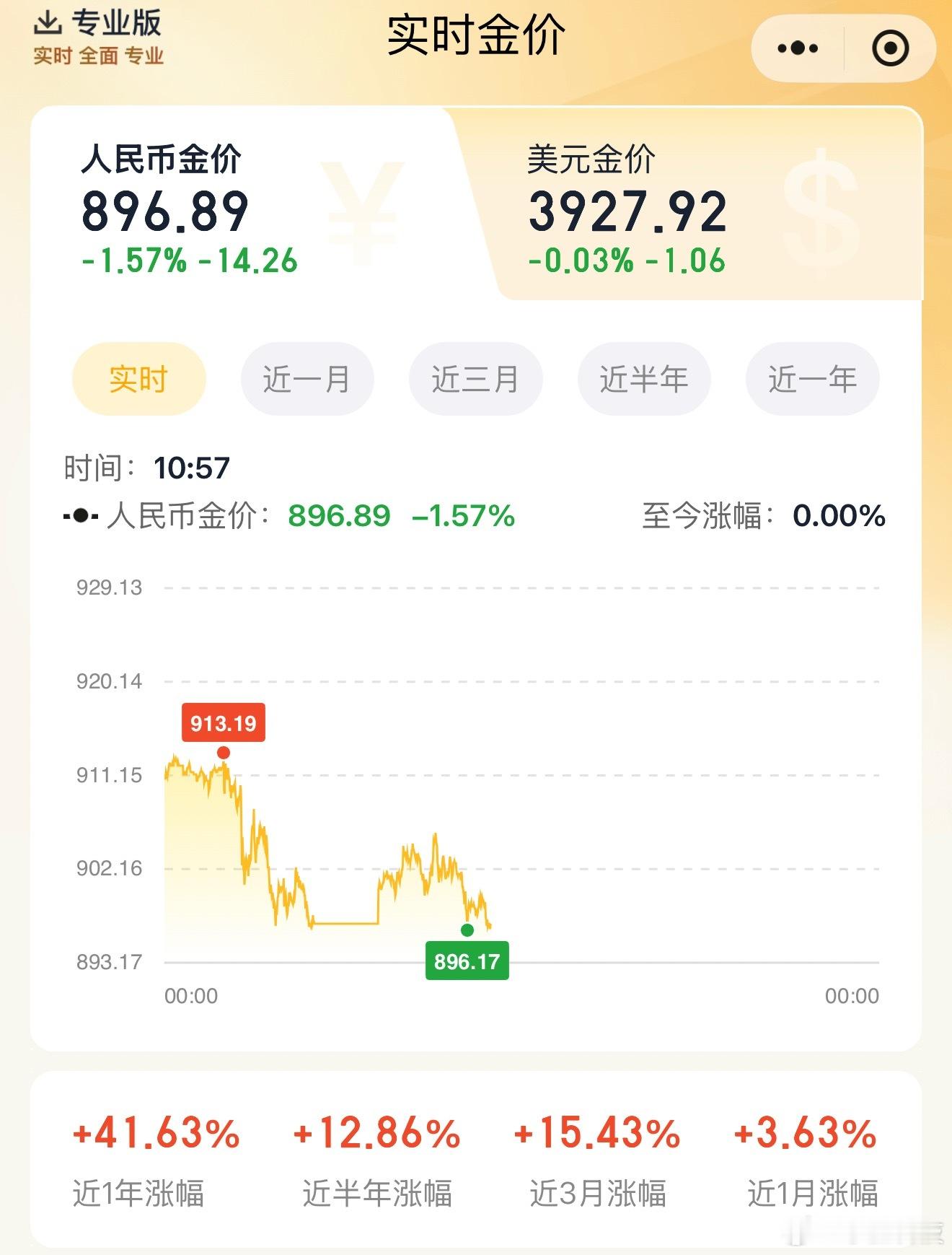 降息降了，但是说12月不一定降。结果黄金和美股都跳了，其实就是不想让资金流出美国