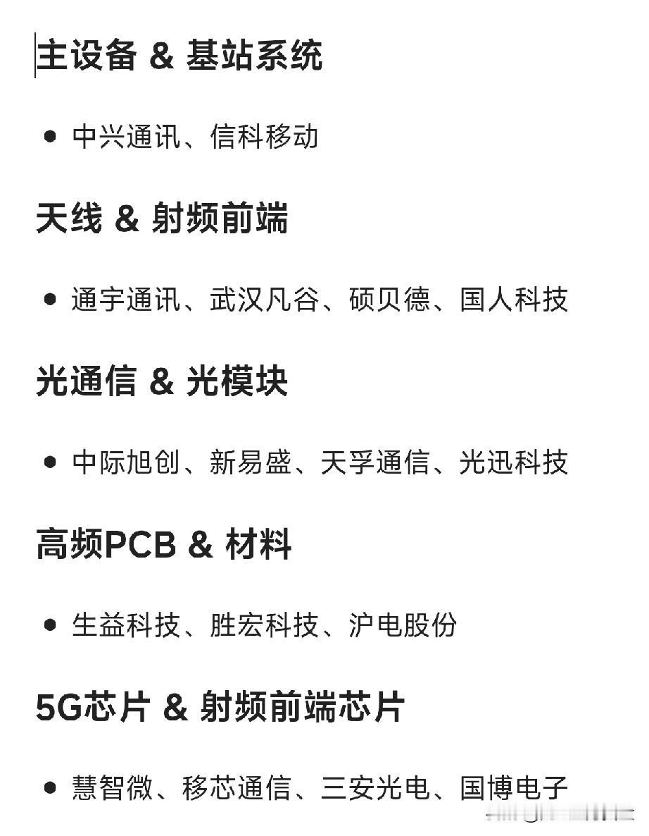 5G概念细分龙头企业汇总：主设备&基站系统中兴通讯、信科移动天