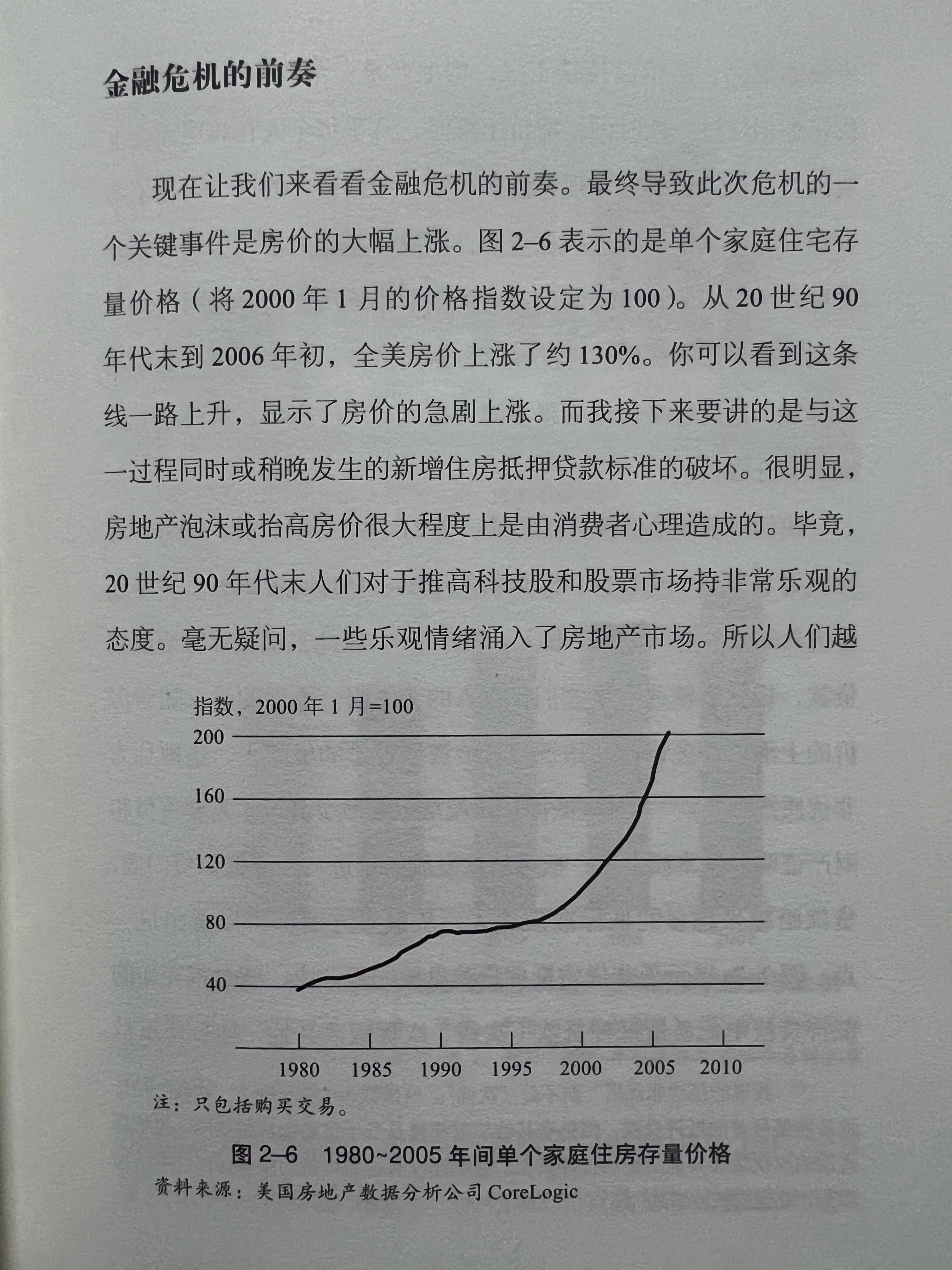 “金融危机的前奏”！虽然本博主有超过20年专业研究美联储和华尔街，但依然如履薄冰