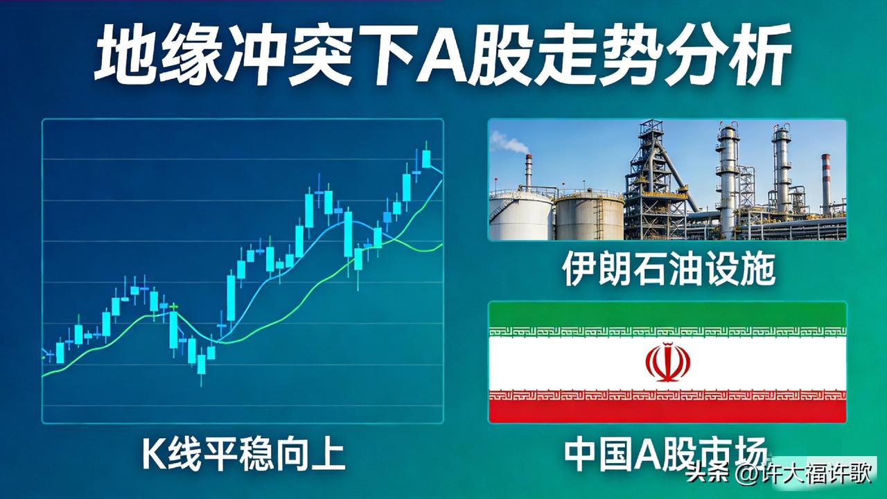 美以和伊朗战争局势恶化会使中国股市步入熊市吗？结论：伊朗局势不会让中国股市步