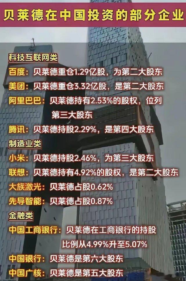 贝莱德这波操作简直绝了！作为全球资管界的“老大”，手握11万亿美元资产，还在中国