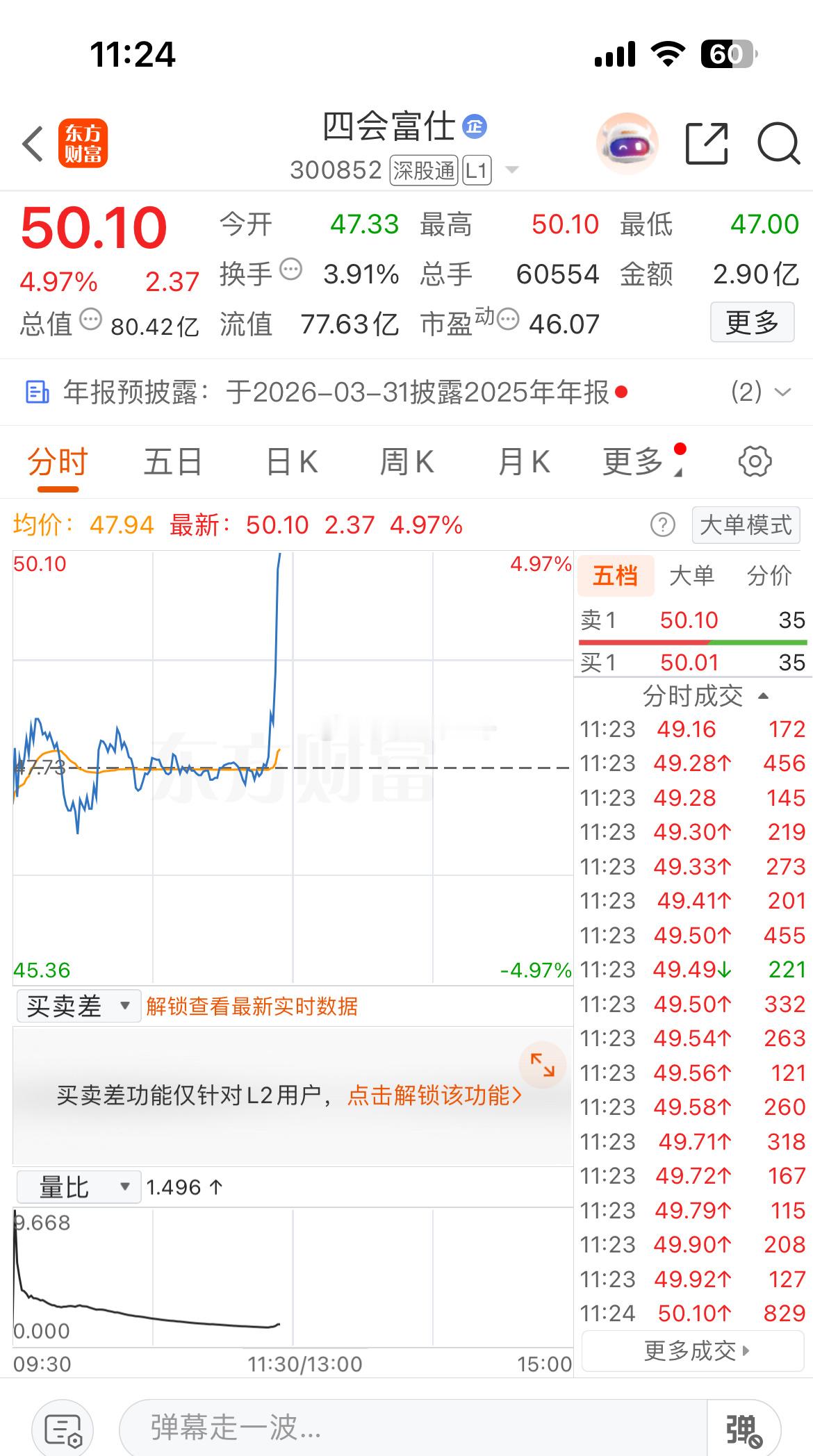 四会还有没继续持有格局的呢？昨天出局是不又得拍大腿，还车上的扣波888,下车的扣