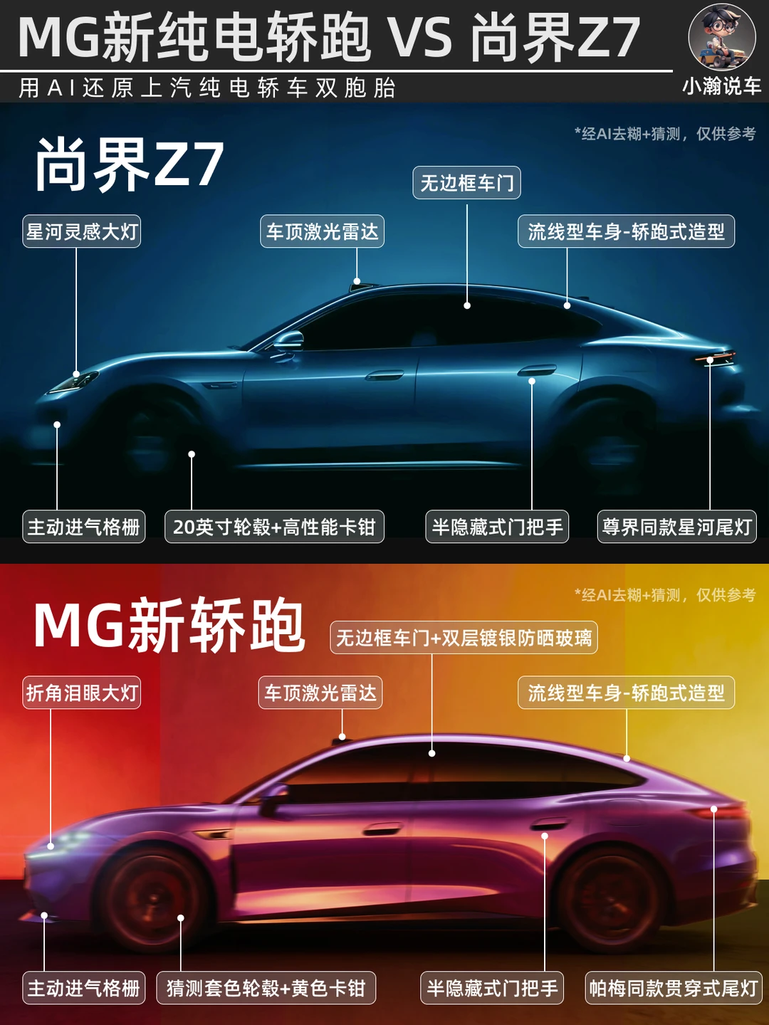 上汽纯电轿车双胞胎撞脸？看看像不像