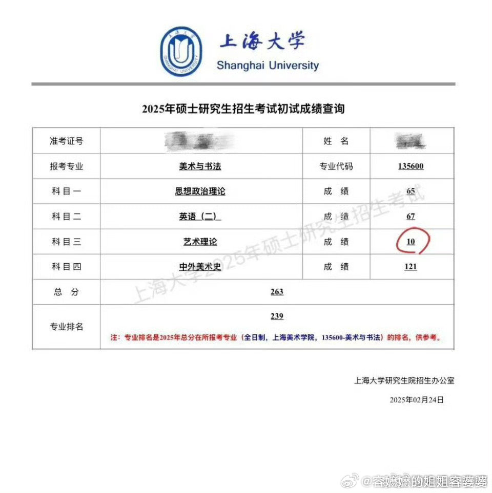 上海大学专业课10分这个差距也太大了，是不是在系统录入时出了问题？希望给考生一