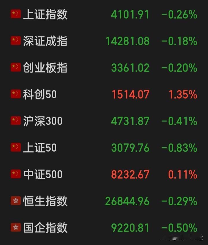 观历史，任何朝代年代，人人对“内奸、汉奸”都是咬牙切齿的​恨之入骨​而“内奸”