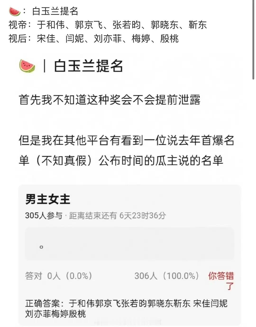 这届白玉兰视后提名不会真没有杨紫吧？不是说国色芳华必提吗​​​
