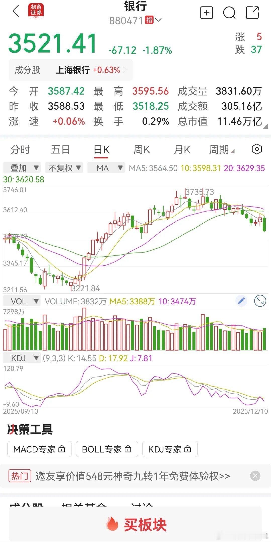 董宝珍：“至少在2022年之前，有很多银行连续10到12个季度的净利润在20%以