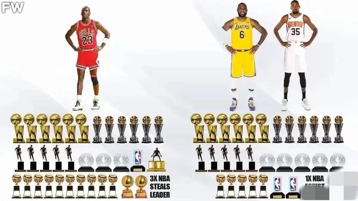NBA收视率为什么越来越低？为啥看球的人越来越少？90年代的球迷看球一说公牛，