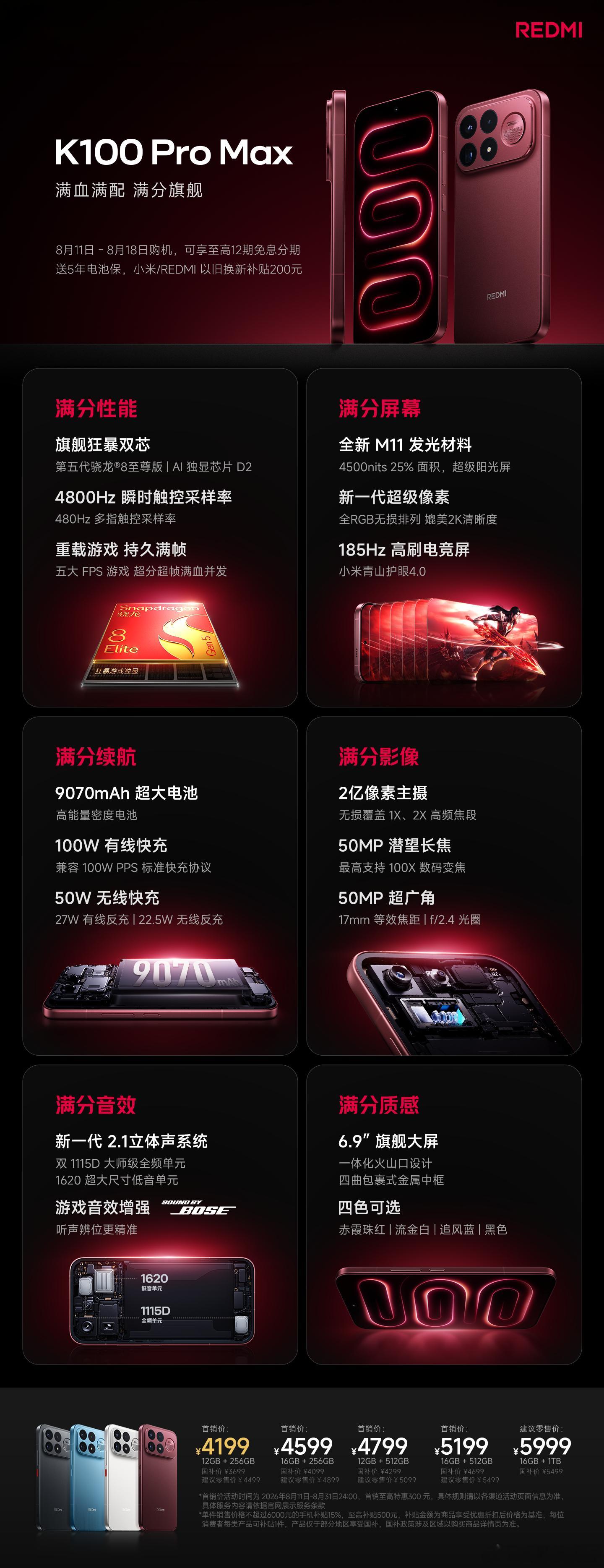 红米K100Pro系列价格现在8e5的新机基本都在5k的价位段，REDMI这次优
