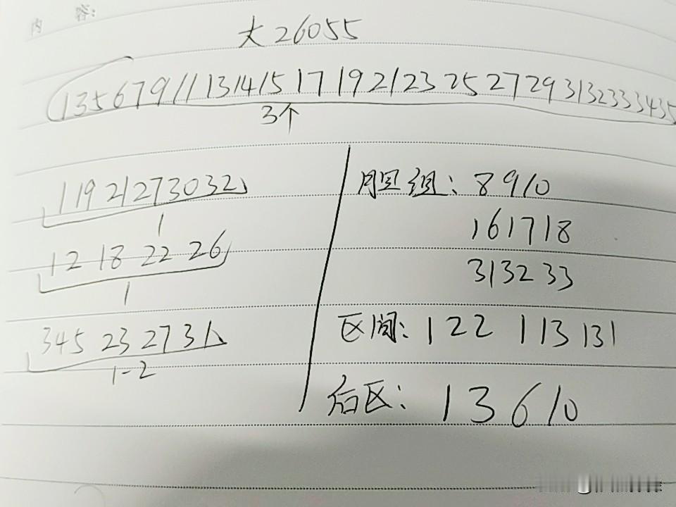 大乐透26055期综合分析从和值来看，本期至少在90一110之间，一区很可能只