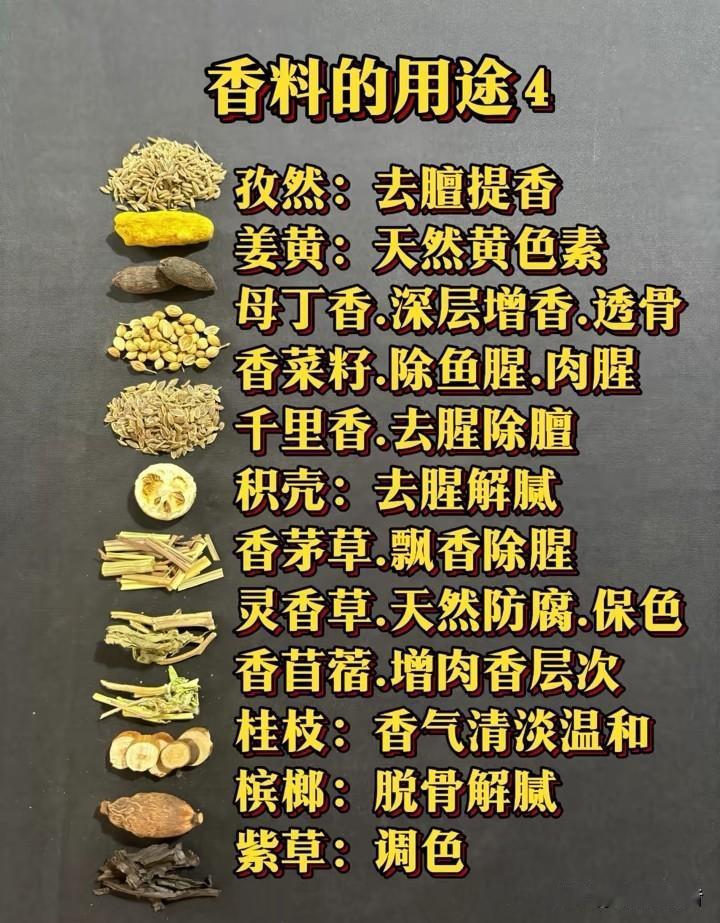 家常卤味配方怎么做?家常卤味配方大揭秘，轻松解锁美食新境界在美食的世界里，