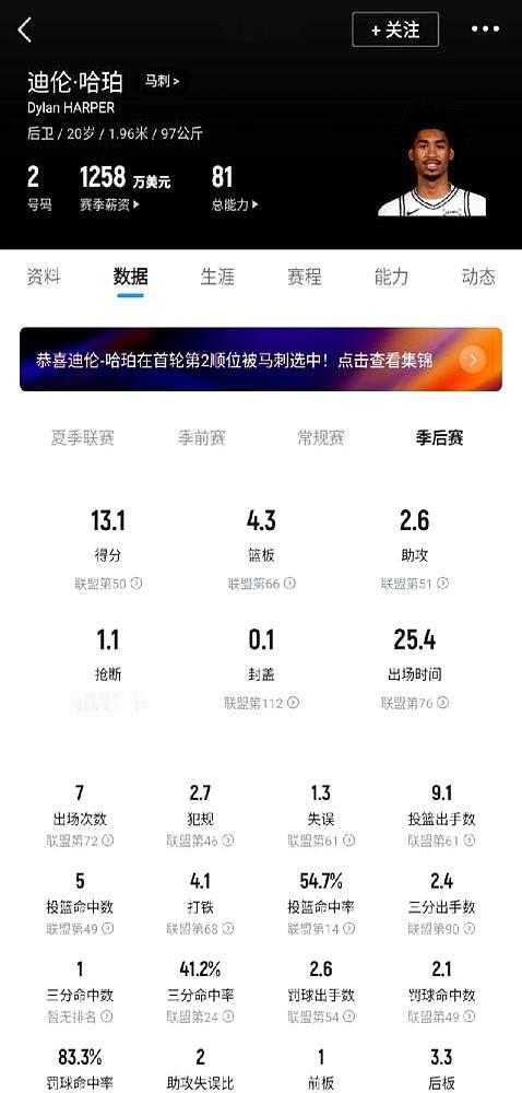 别老盯着文班亚马了，他身边这群“怪物”才是真可怕。马刺对森林狼的季后赛硬仗，