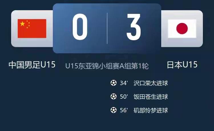 一直以来，我都是支持董路的。他说的很多话“难听”但在理，又实实在在的为一些热爱足