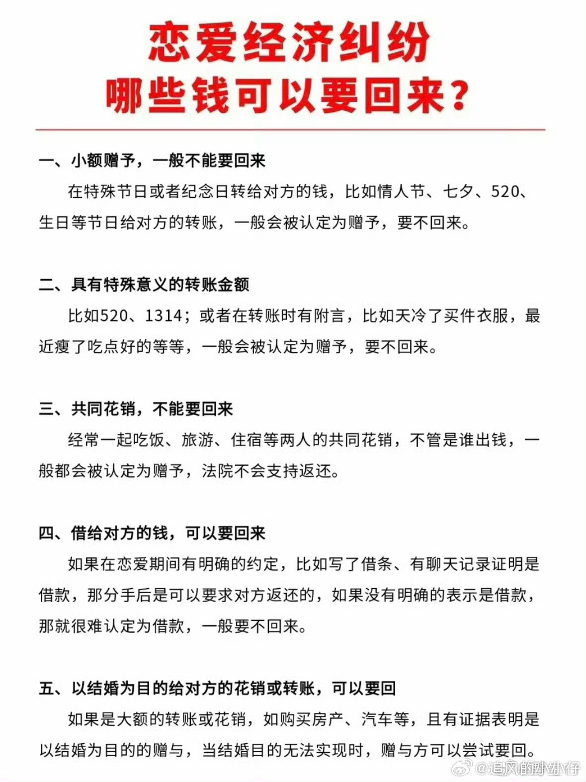 情侣间转账6万因多音字闹上法庭转账就转账，借款就借款，赠与就赠与。不要模糊其辞。