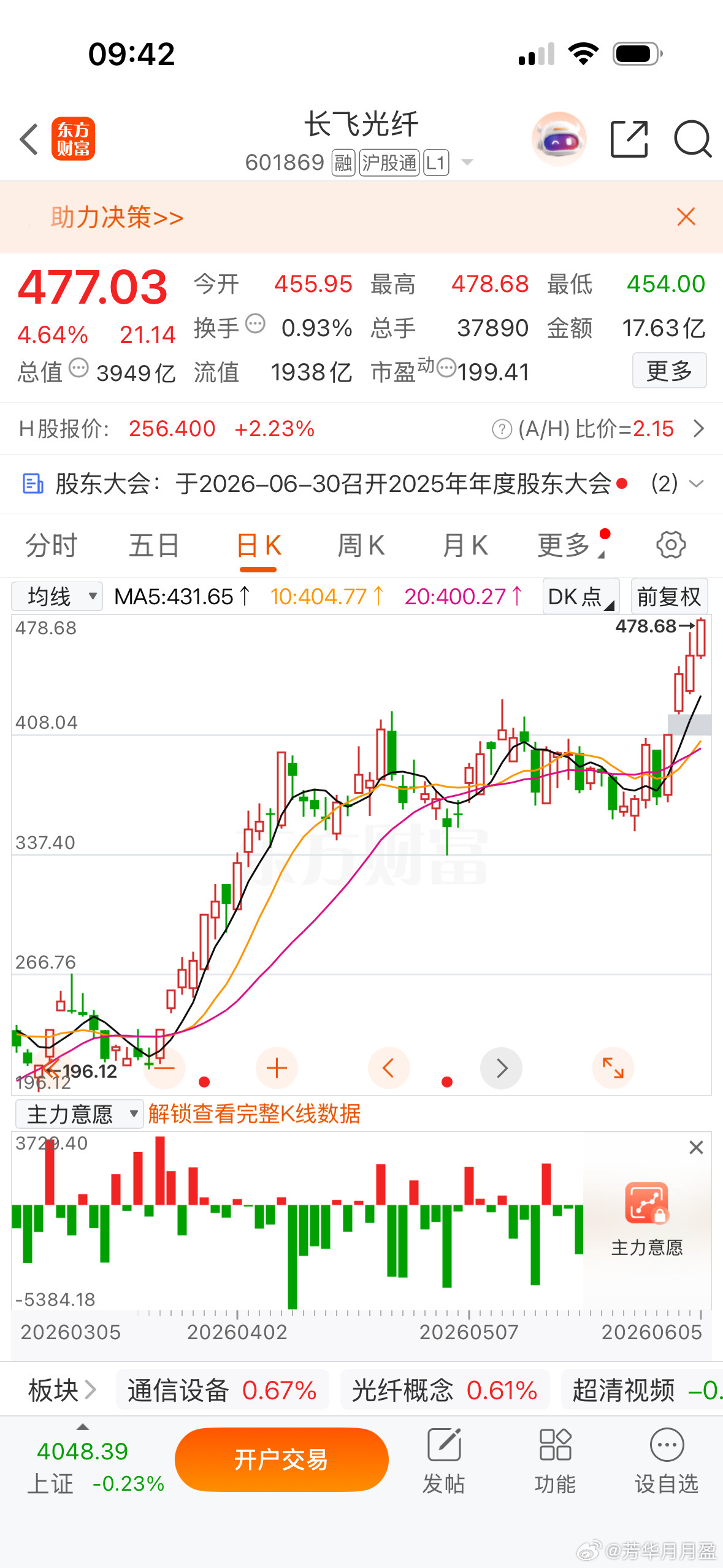 $长飞光纤sh601869$取得光纤带光缆相关专利，这可太牛了！就说那个“一