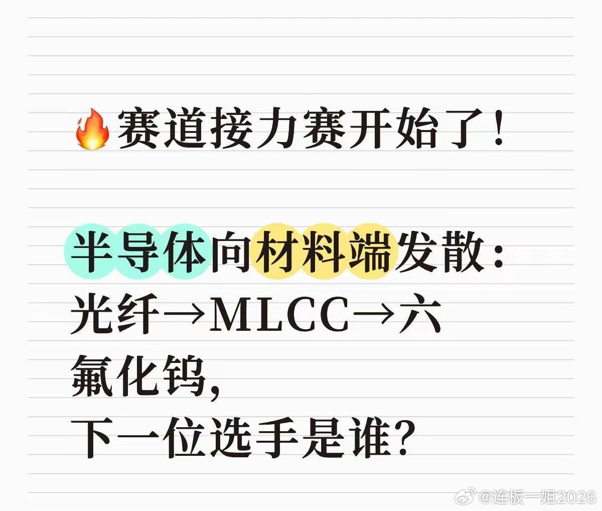 六氟化钨有点猛！半导体行情轮动，背后都是上游材料在接力，今天简单给大家科普三个热
