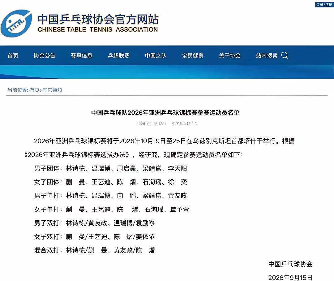 2026亚锦赛日乒参赛阵容变更—国乒男女团体夺冠困难！9月29日，亚运会乒乓球