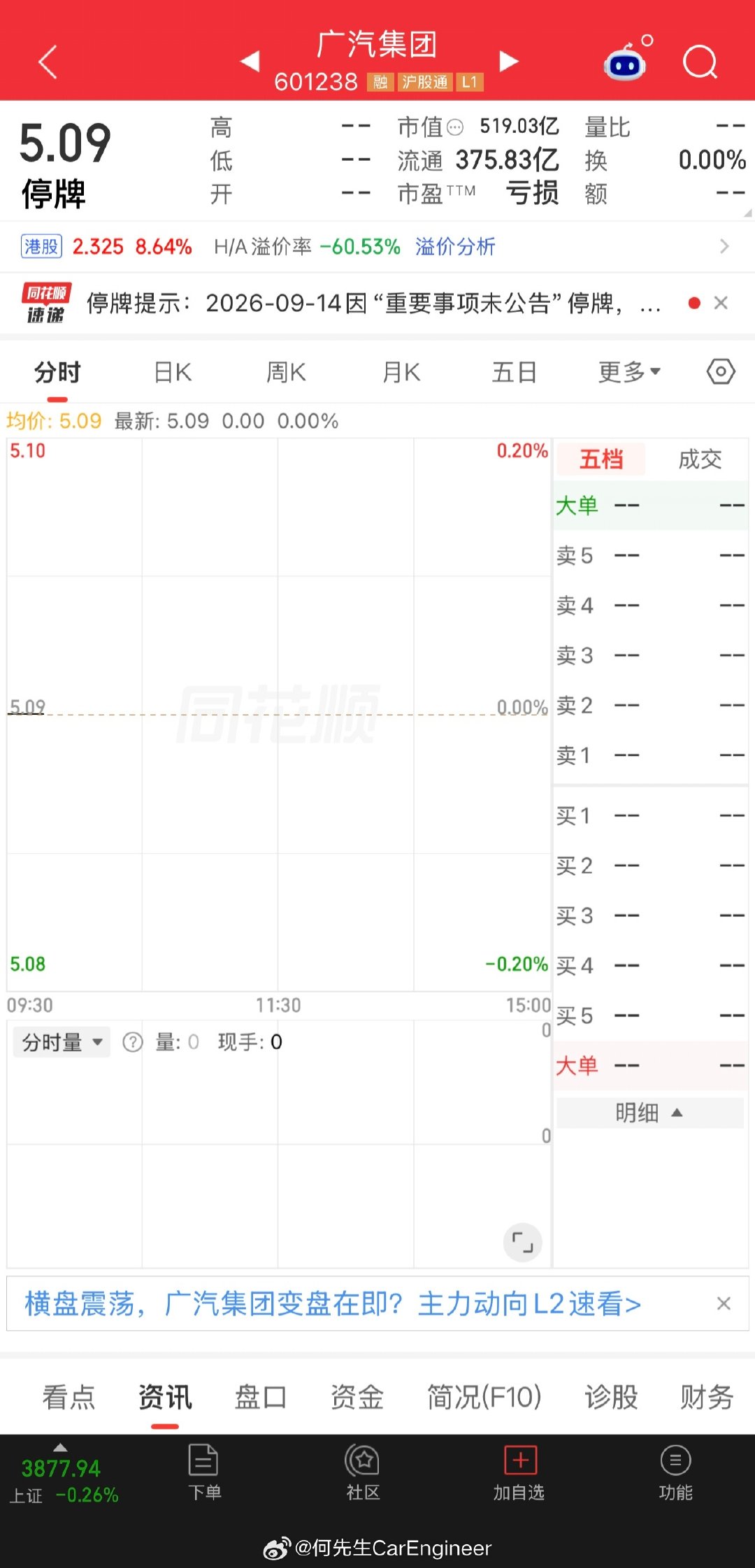 #广汽一汽#应该是一汽要入股广汽现在很多个地方背后都有一个车企：广汽，上汽，一汽，东风，长安，北汽…