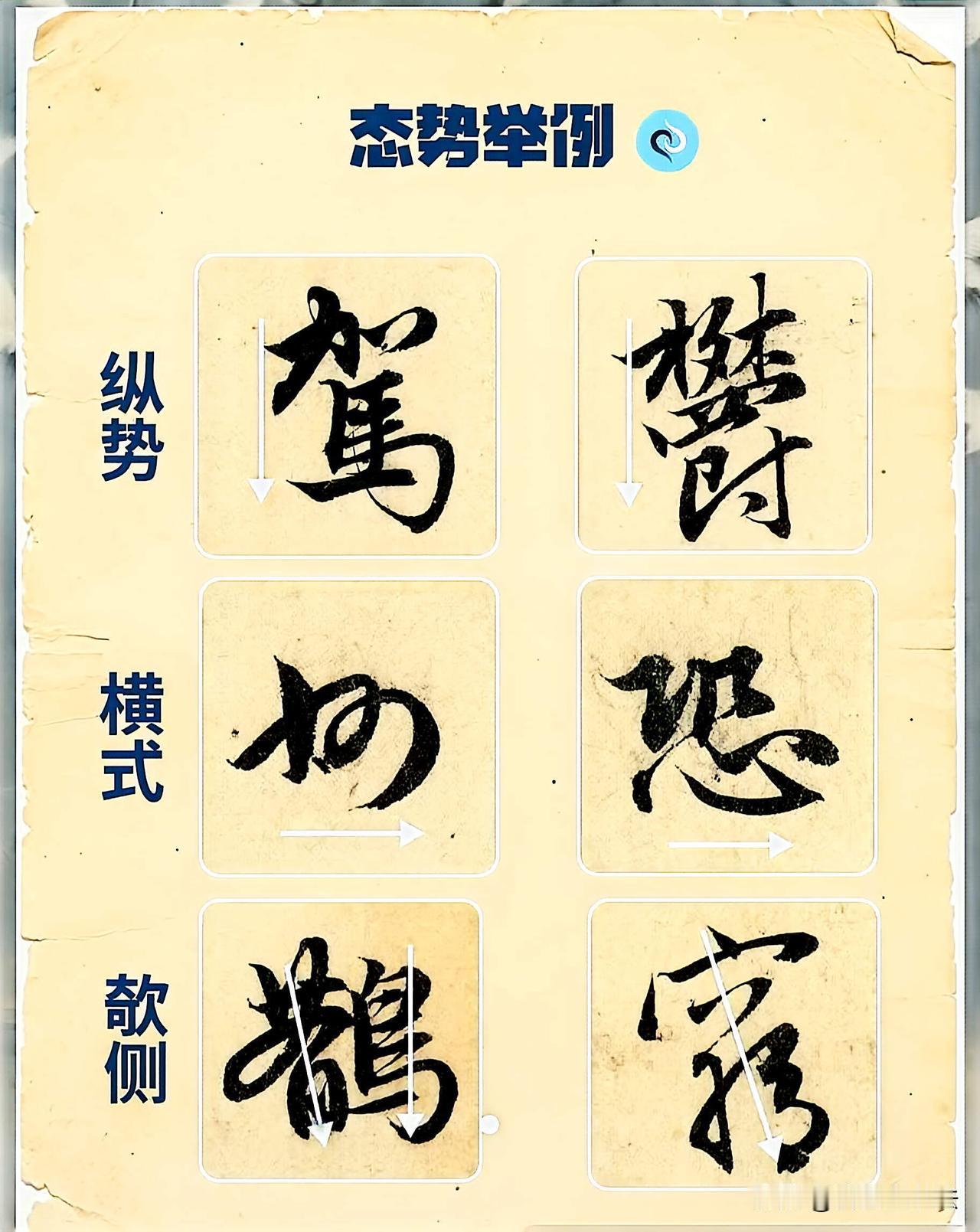 学书法一定要学会五维读帖很多人临帖只盯着字形，写很久进步很慢。这套五维读帖