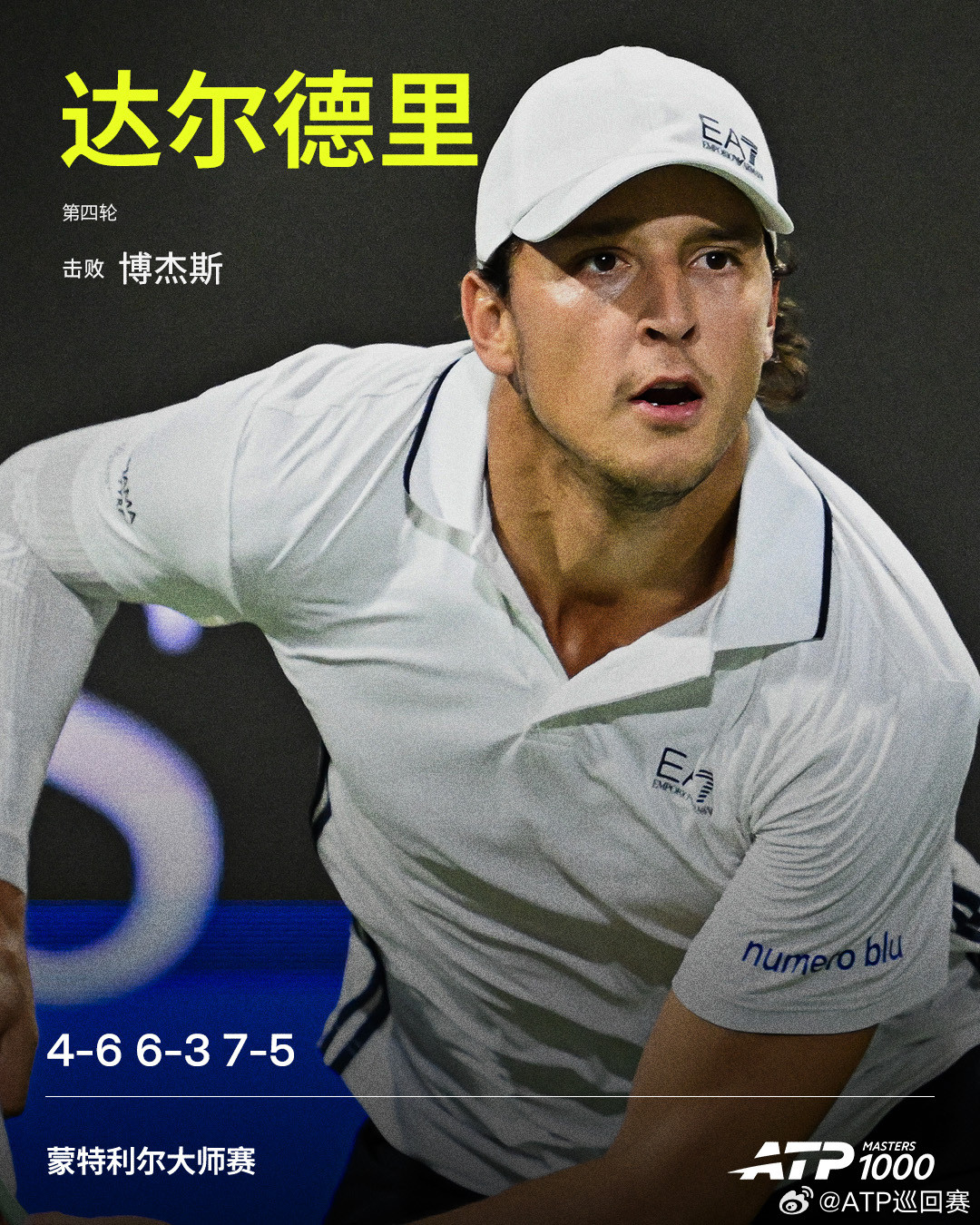 达尔德里逆转晋级8强ATP1000蒙特利尔大师赛男单第四轮，19号种子达尔德里