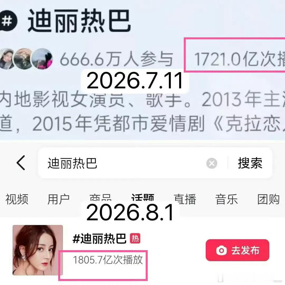 迪丽热巴抖音话题播放量20天涨了100亿，不愧是现在的内娱女顶