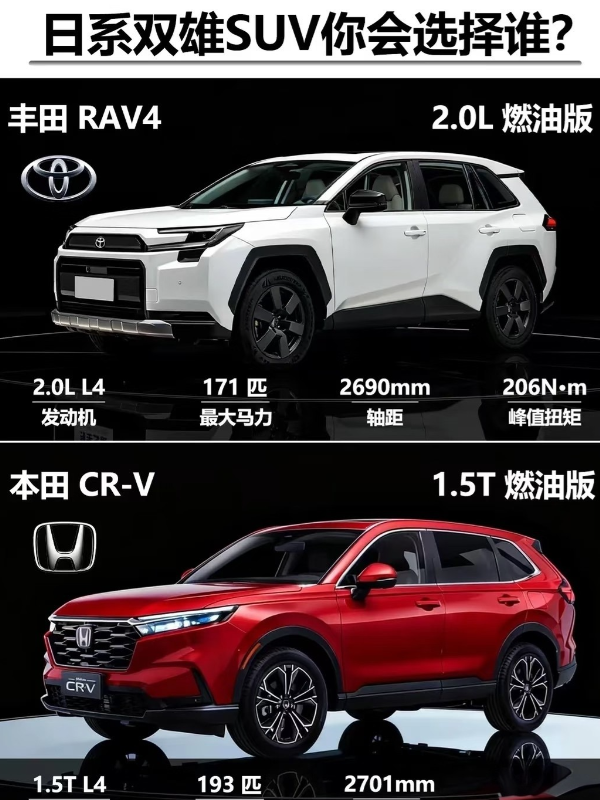 丰田RAV4荣放和本田CRV，是很多人选车绕不开的两款车，甚至很大一部分人都是在