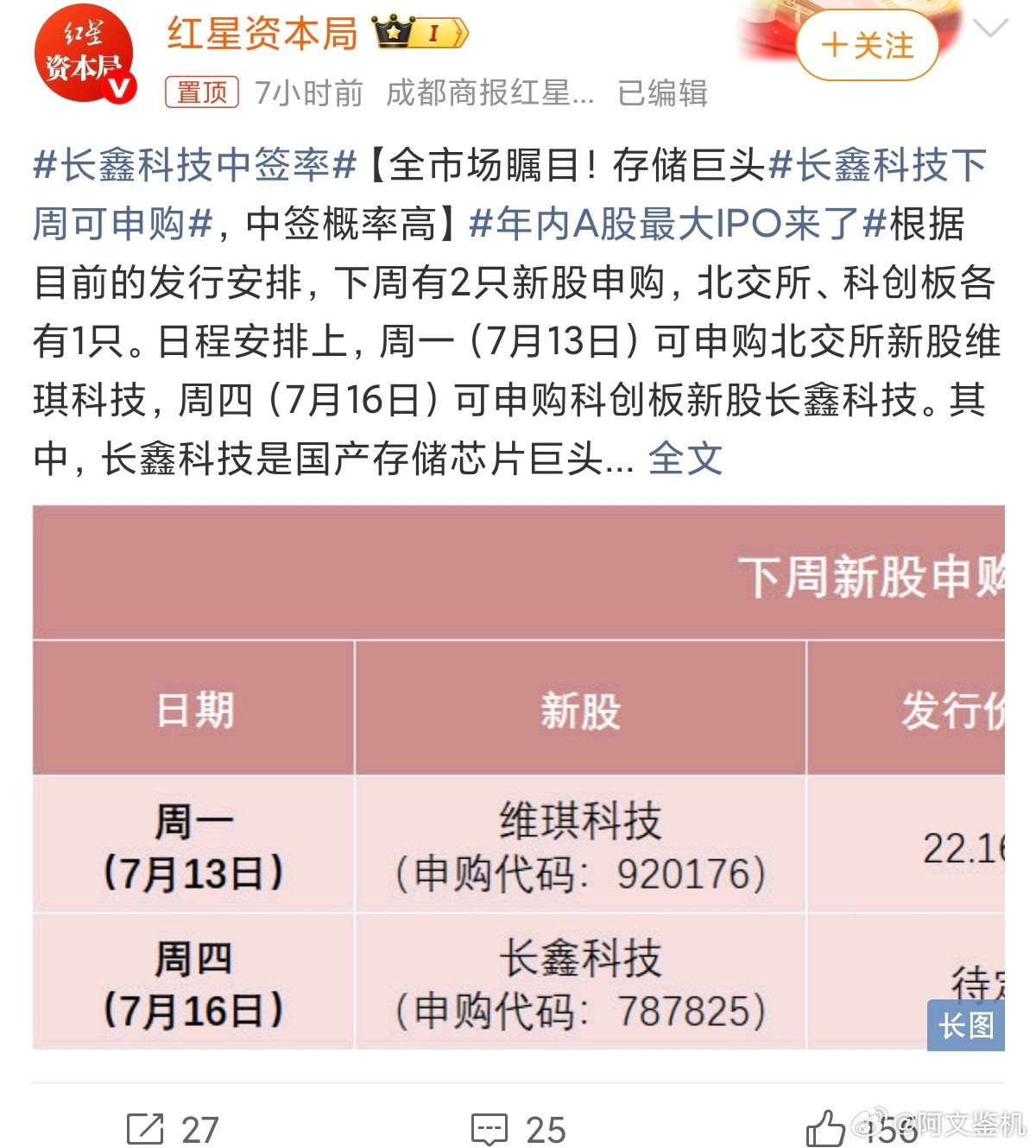 长鑫科技中签率这中签率真的可以，不过咱们不是玩这个的料，没法赚到认知以外的钱，就
