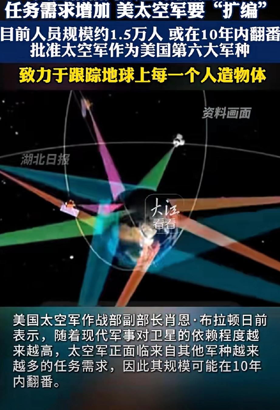 现在知道为什么中国一下申请了20万颗卫星了吧！美国1.5万人太空军10年后人