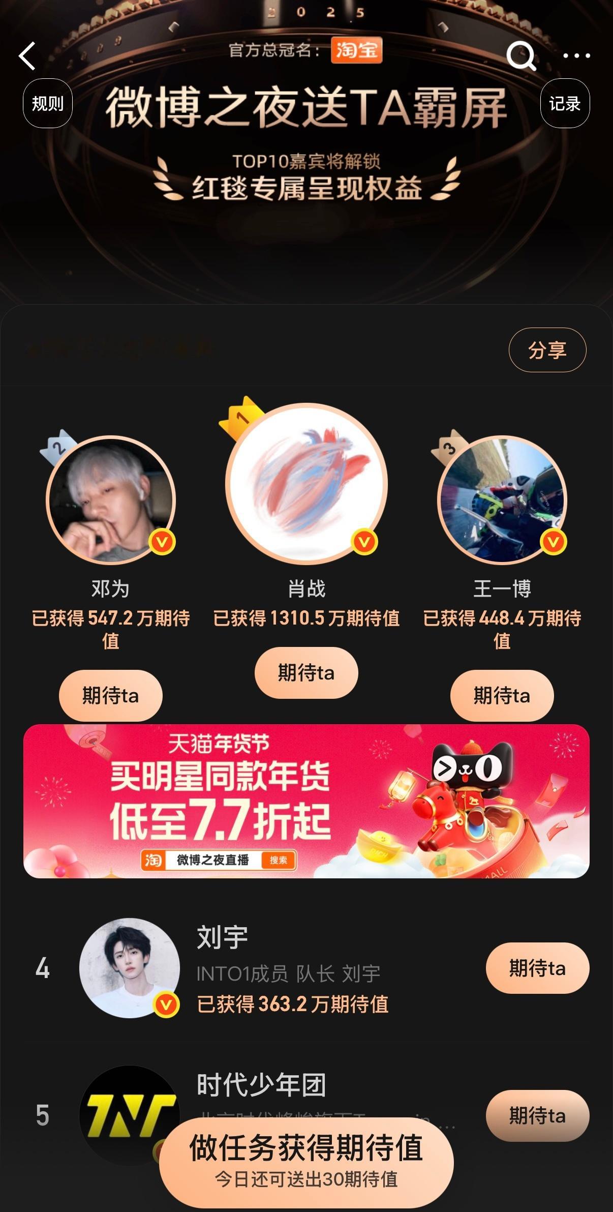 俺们爬子姐可能是已经断层成了习惯，微博之夜送TA霸屏肖战都千万期待值了也没人发，