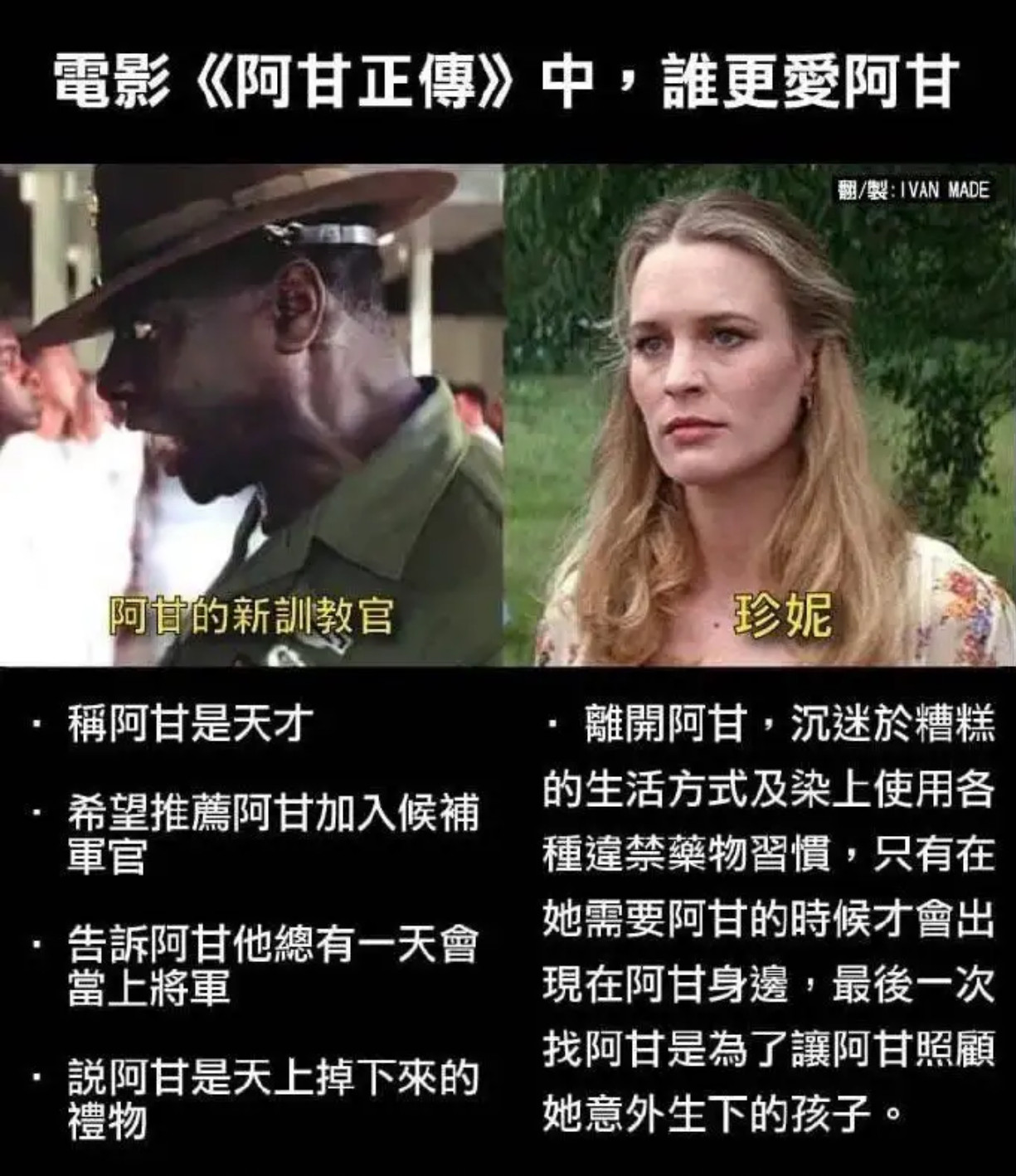 電影《阿甘正傳》中，誰更愛阿甘​​​