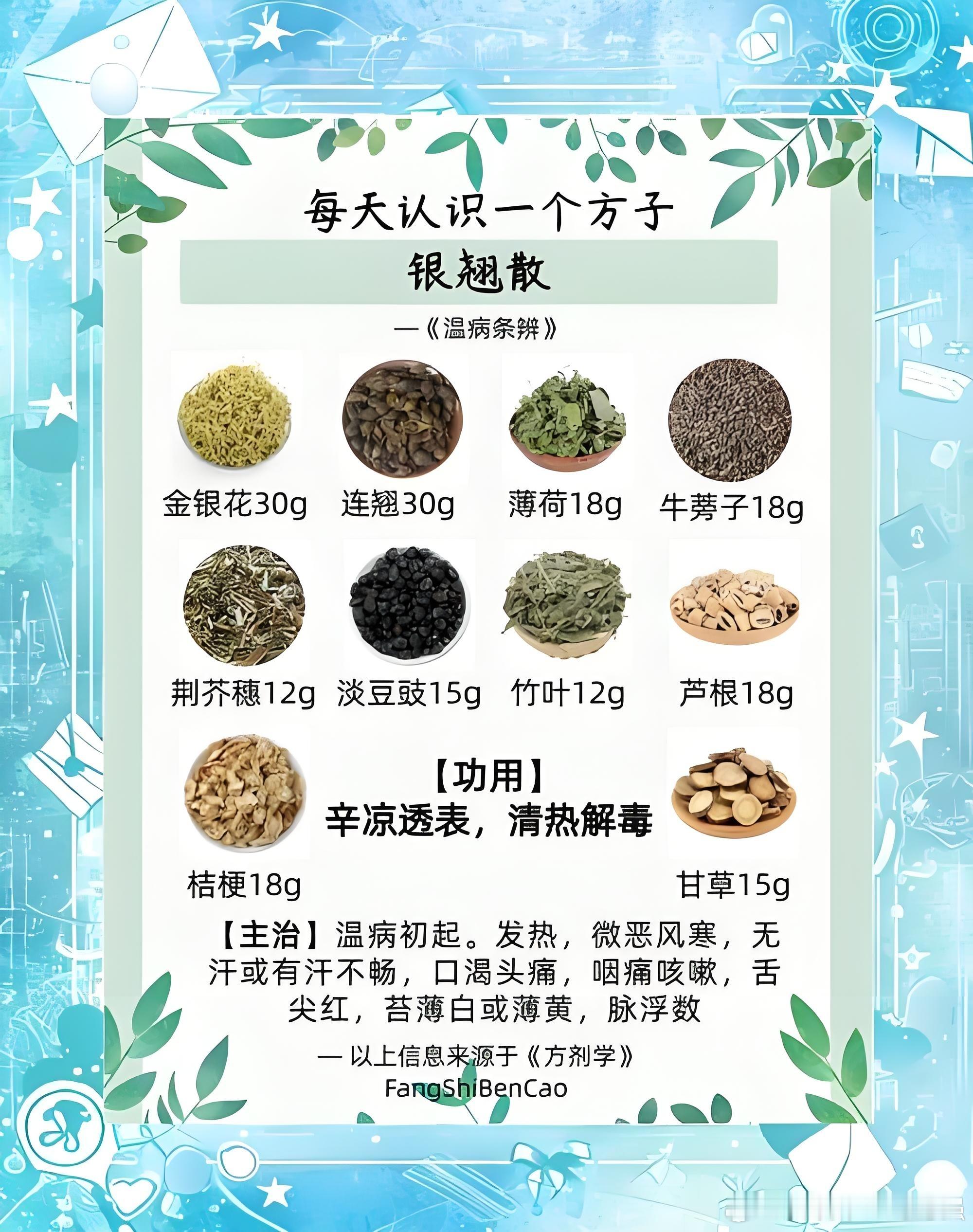 桑菊饮与银翘散的核心区别1. 病机与病位深浅不同：桑菊饮针对温邪犯肺、病位表浅