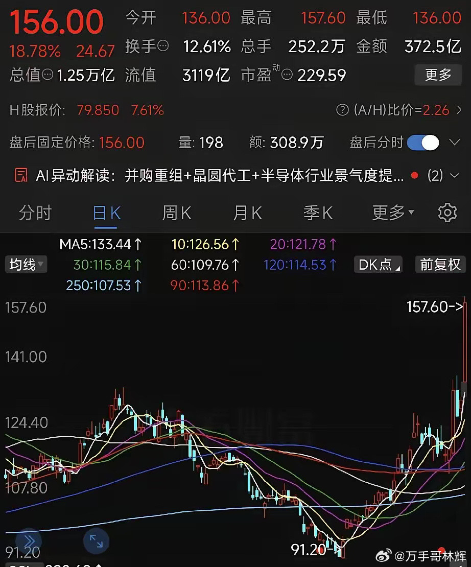 又上当了！主力这套路玩得太溜，散户又被耍得团团转。前段时间疯狂拉抬高息股，分红、