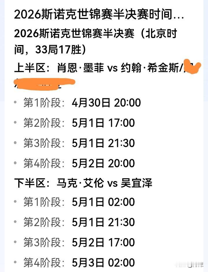 希金斯13:10战胜罗伯逊，四强对阵已经落定。艾伦对阵吴宜泽，墨菲对阵希金斯