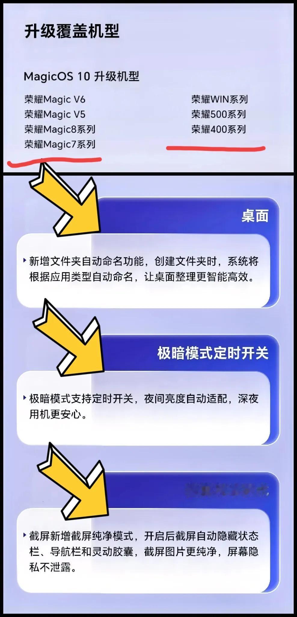 荣耀MagiciconOS10系统的155版本首批支持更新的机型列表出来了，看看