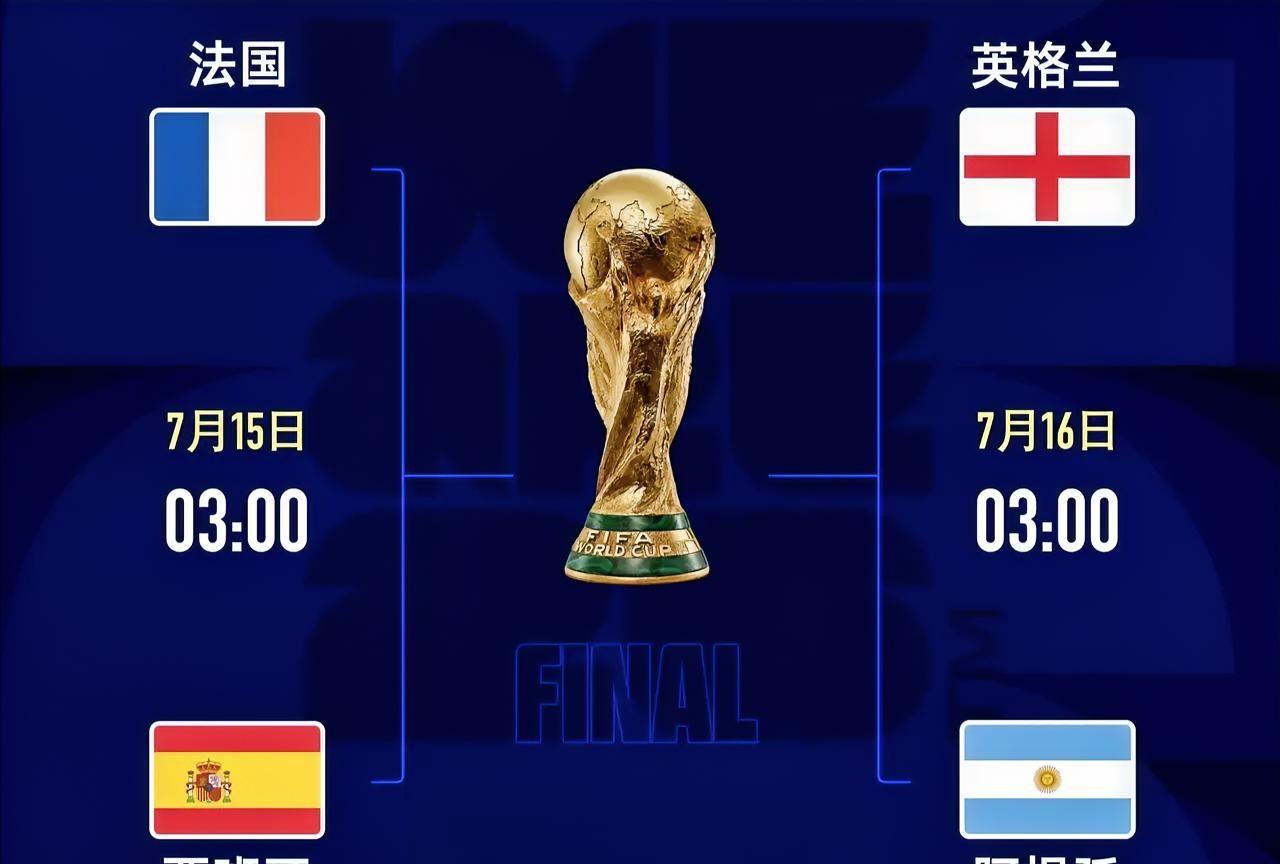 世界杯4强出炉，继续预测排名，谁最具冠军相？半决赛：西班牙vs法国，法国