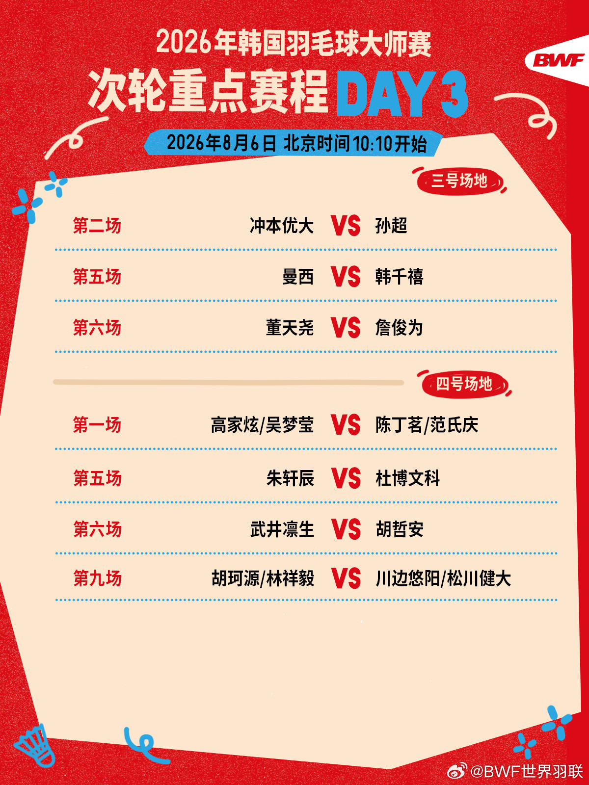 #韩国羽毛球大师赛8月6日赛程#2026年韩国羽毛球大师赛8月6日进入1/8决