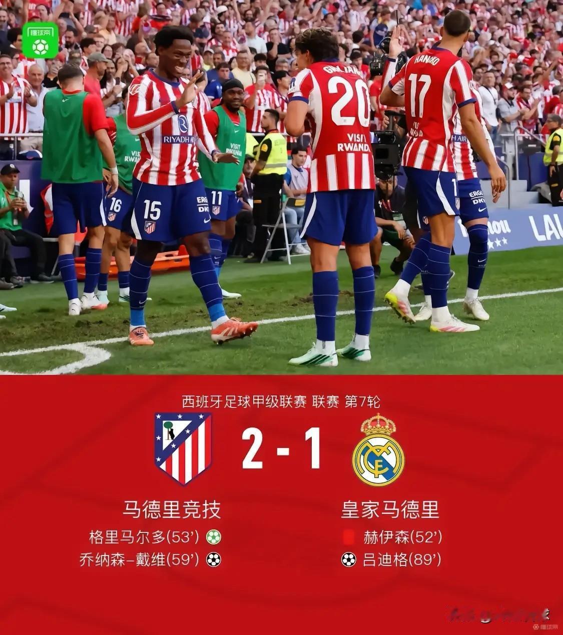 皇马1-2不敌马德里竞技，本场比赛有3大输家！第一大输家无疑是早早被换下场的维