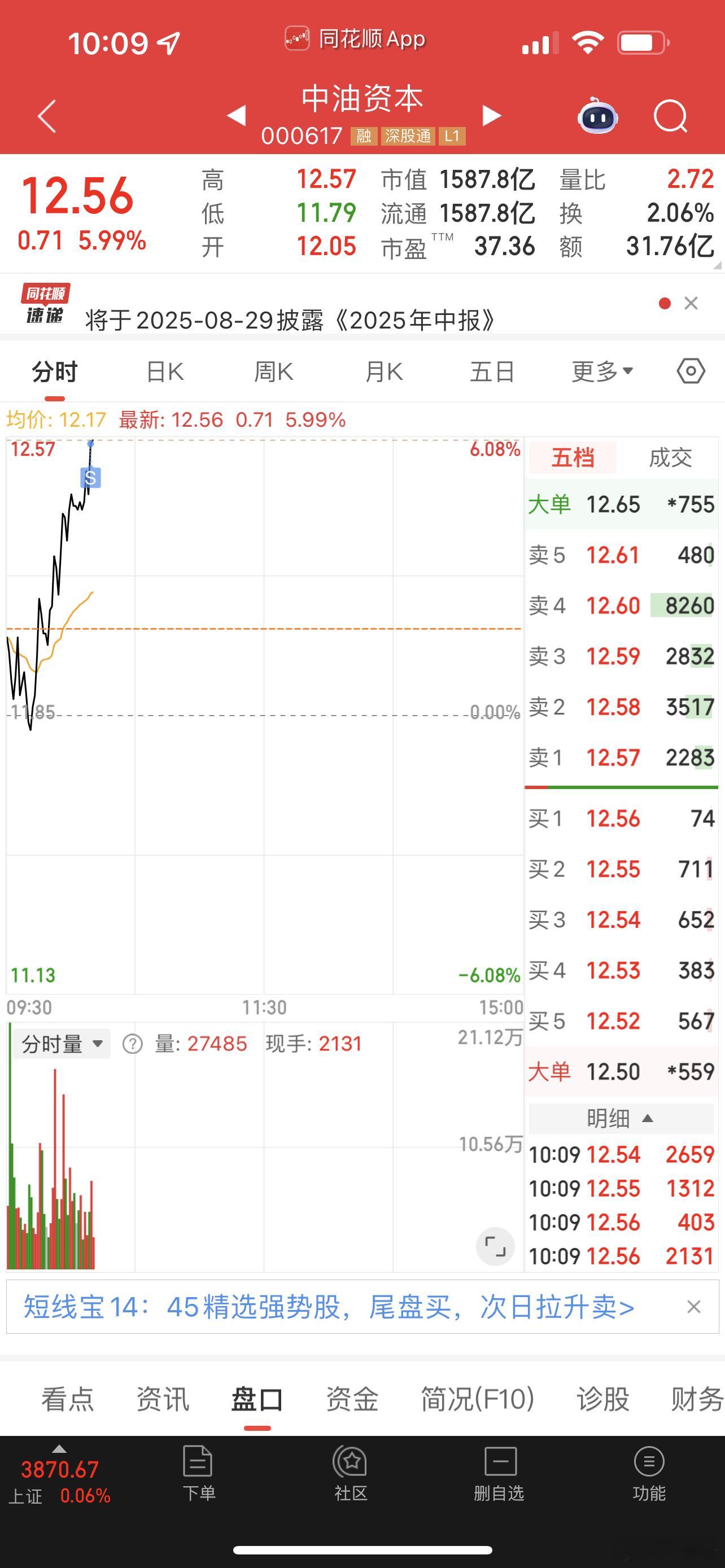 中油资本先减仓[笑着哭][笑着哭]​​​
