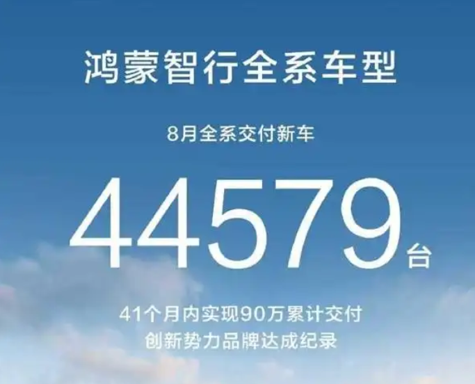 不比不知道一比吓一跳，本以为鸿蒙智行8月份交付新车44579辆，全系累计交付突破