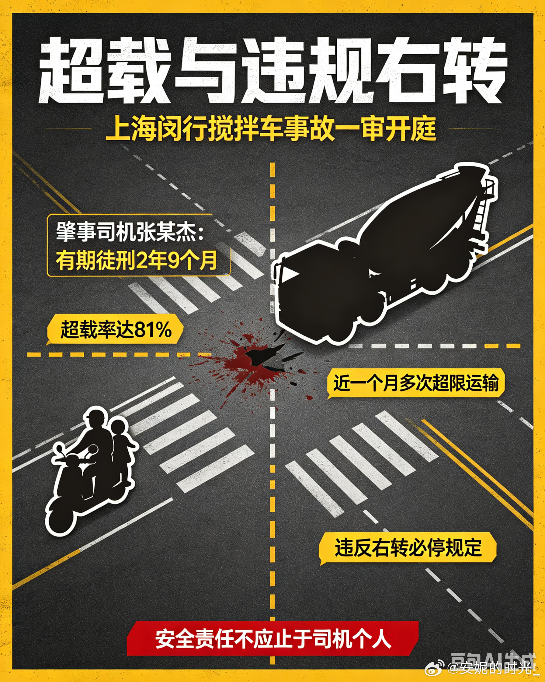 #女童截肢司机说哪个大货车不超载#2025年11月3日下午，上海闵行银秋路华宁路路口，彭女士骑电动车