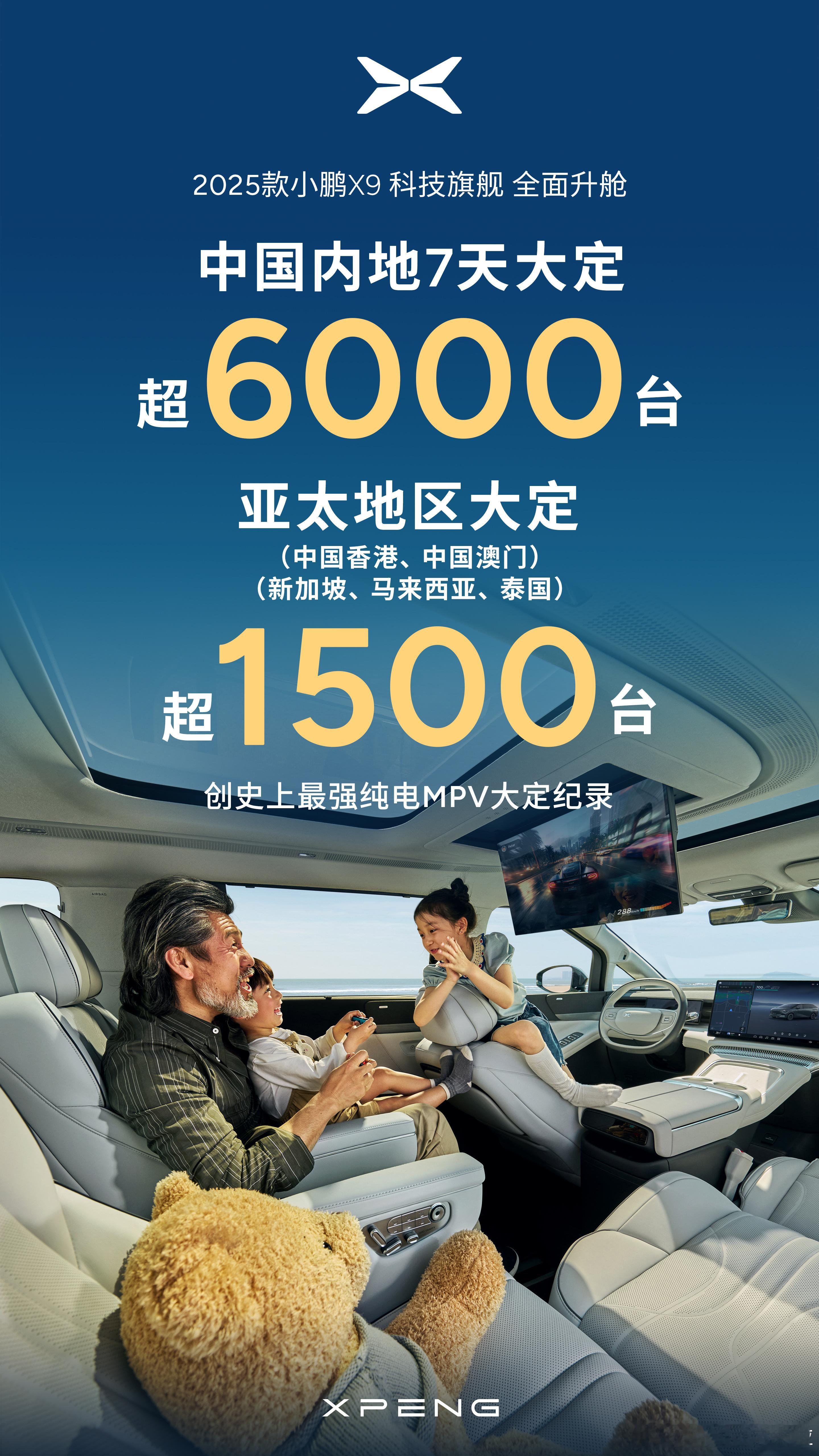小鹏GX战报，12小时大定24863辆。看了下过去小鹏官方发布的几款车型