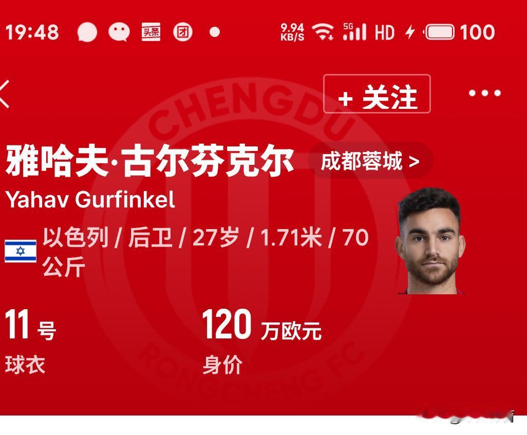 据相关报道！成都蓉城的芬兰后卫古尔芬克尔已经确定将离开成都蓉城了！古尔