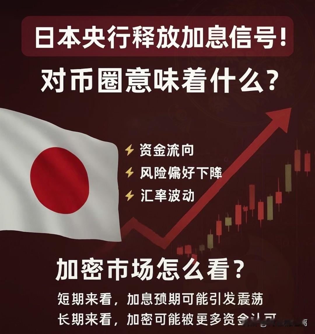 时间来到2025年，日本货币政策的走向备受关注！回溯至2023年10月3日