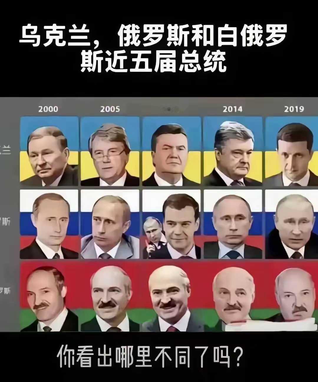 都是苏联的加盟共和国，在苏联解体后，演变成了不同体制的国家，尊重各国人民的选择，