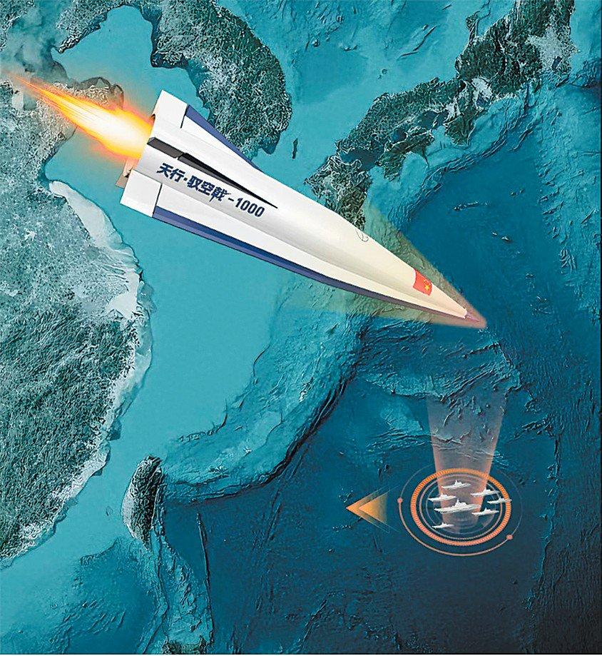 美国要求中国立马停止手头行动！民企搞出了高超音速导弹这东西能打一千多公里。速