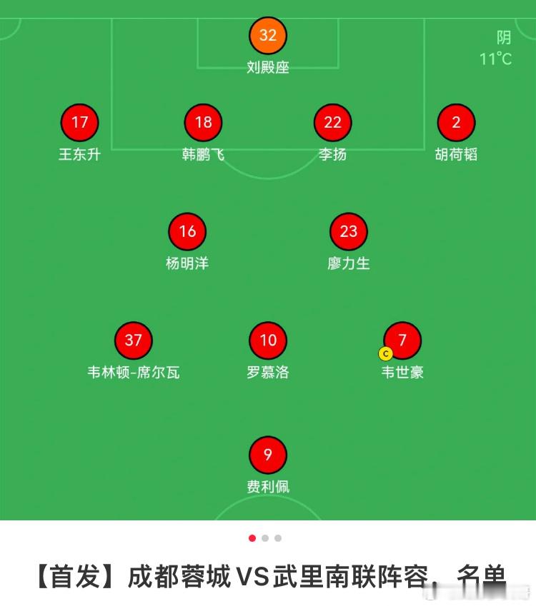 成都蓉城这个首发啥意思？有点担心。元敏诚、索罗金不首发，后防扛得住不？