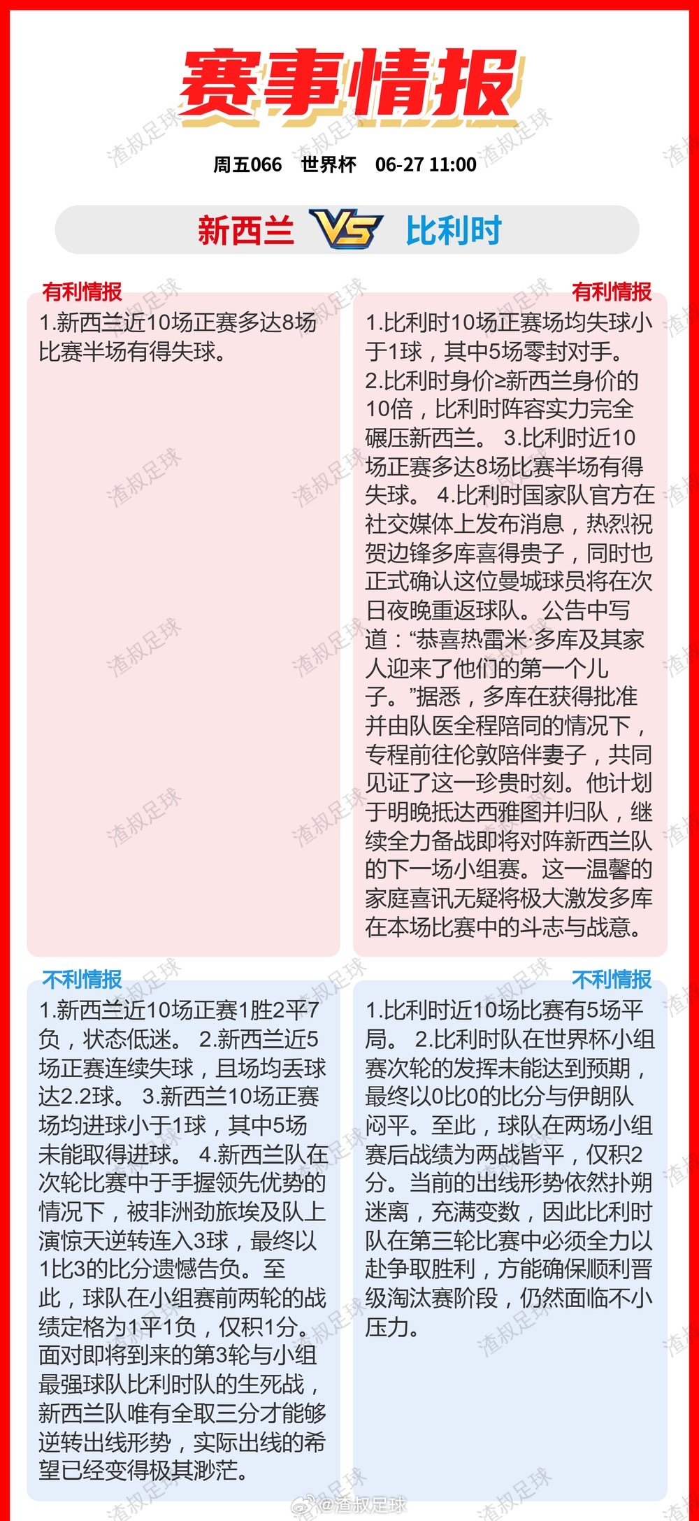 6月25日美加墨世界杯有利情报or不利情报挪威VS法国塞内加尔VS伊拉克